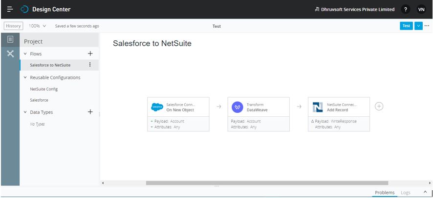 Slaesforce to NetSuite integration