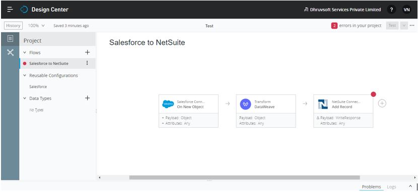 Slaesforce to NetSuite
