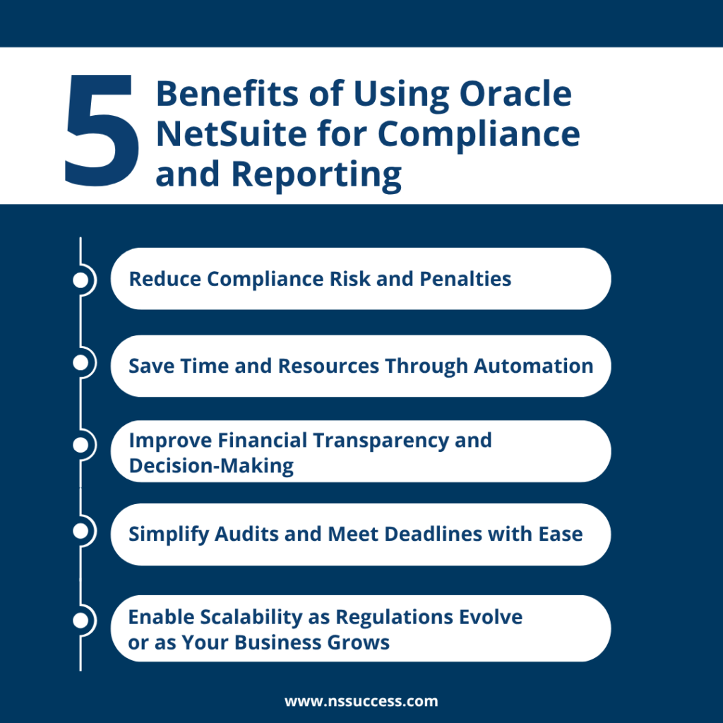 Benefits of Using Oracle NetSuite for Compliance and Reporting