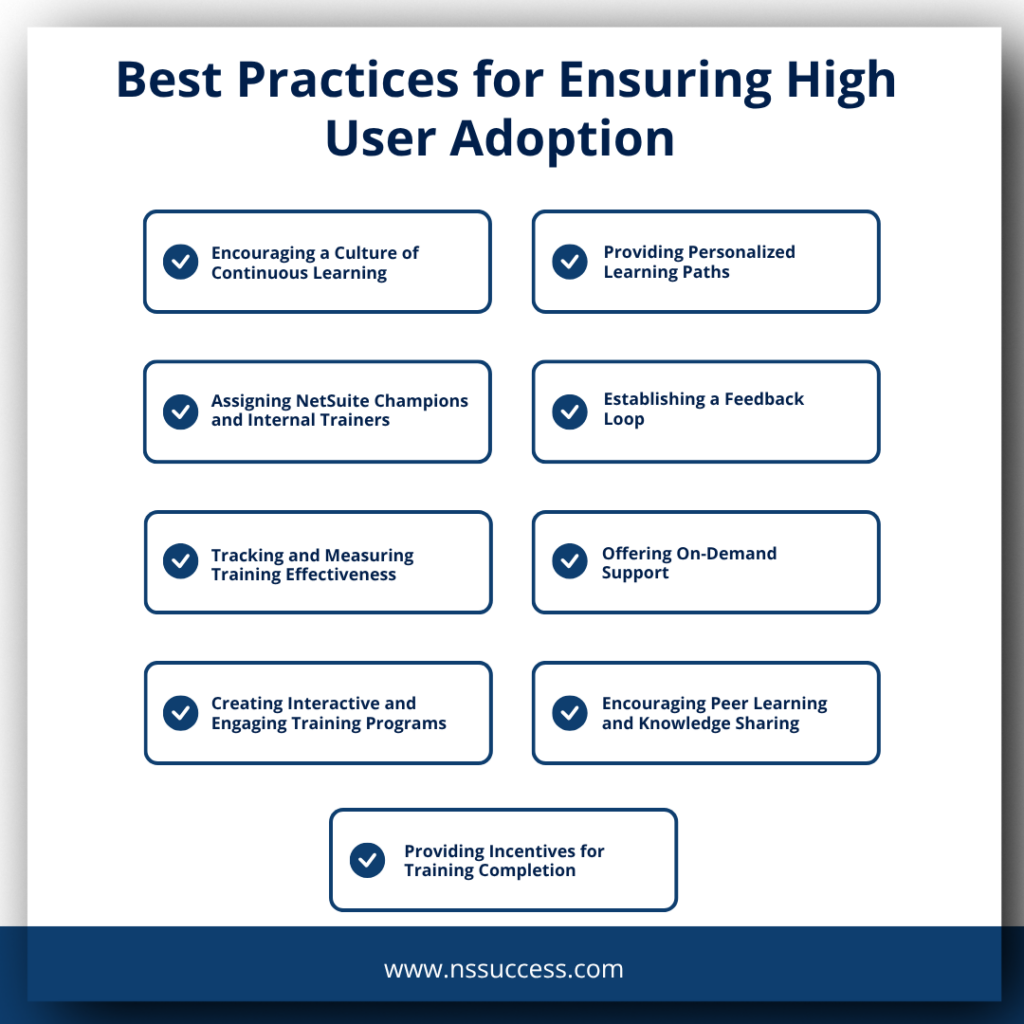 Best Practices for Ensuring High User Adoption Best Practices for Ensuring High User Adoption