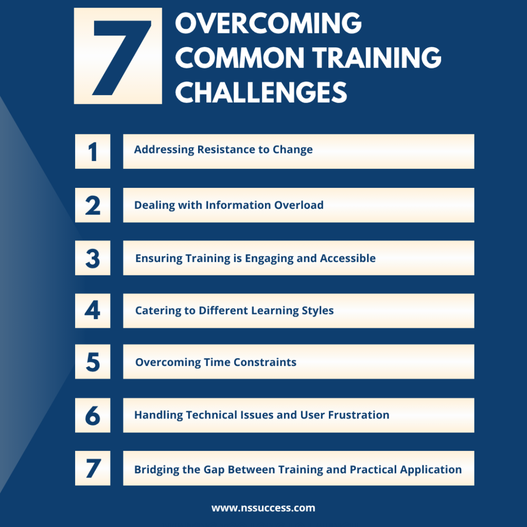 Overcoming Common Training Challenges Overcoming Common Training Challenges