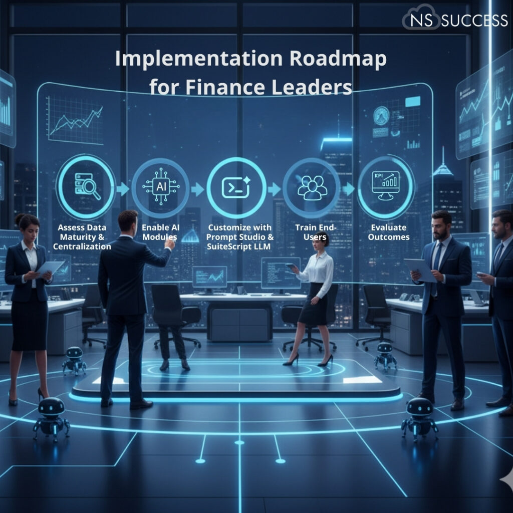 Implementation Roadmap for Finance Leaders