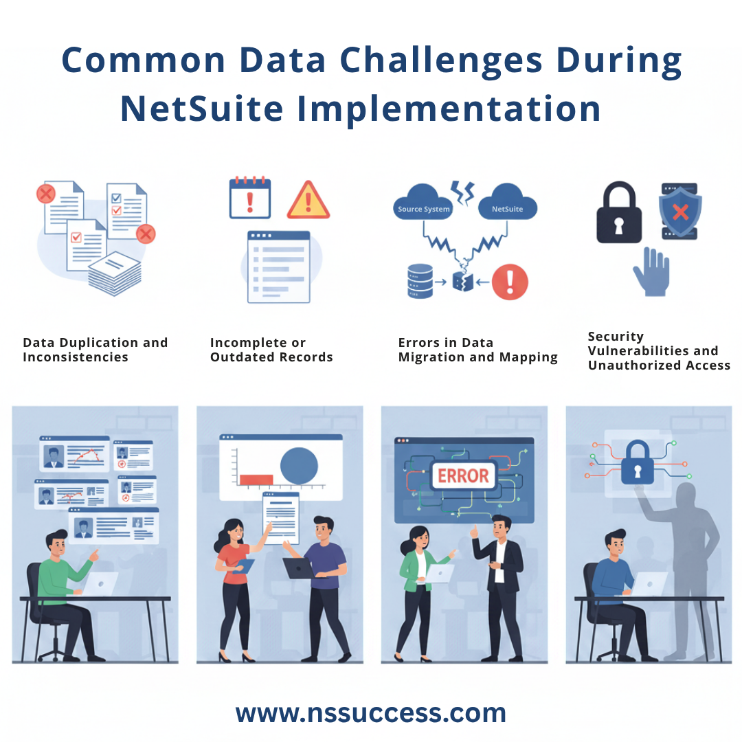 Common Data Challenges During NetSuite Implementation