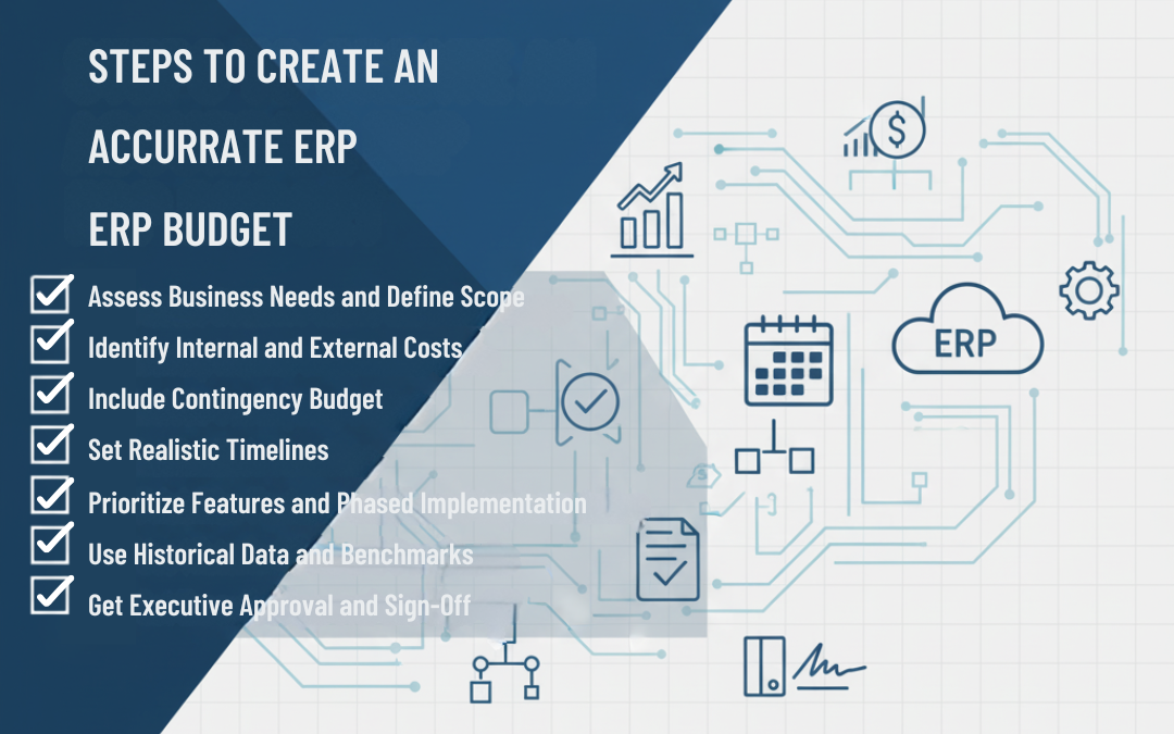 Steps to Create an Accurate ERP Budget