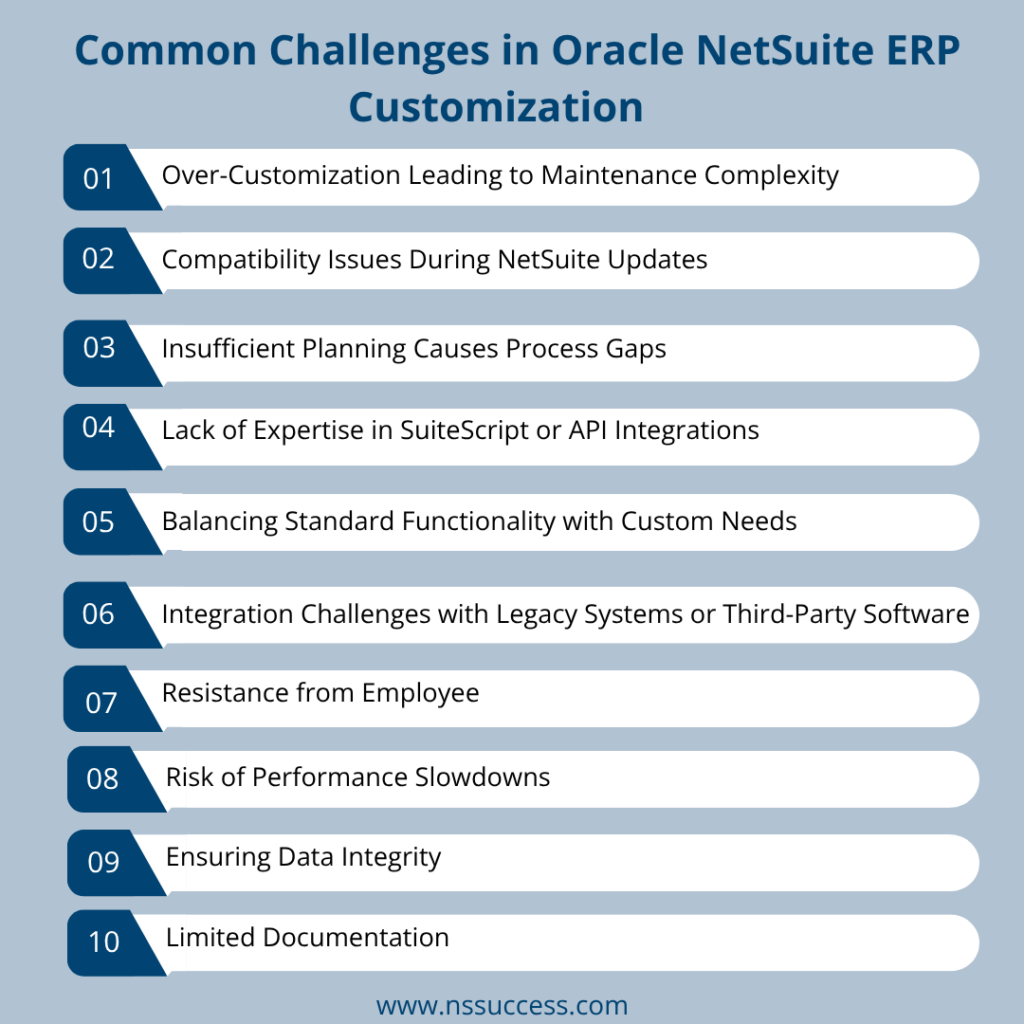 Common Challenges in Oracle NetSuite ERP Customization Common Challenges in Oracle NetSuite ERP Customization