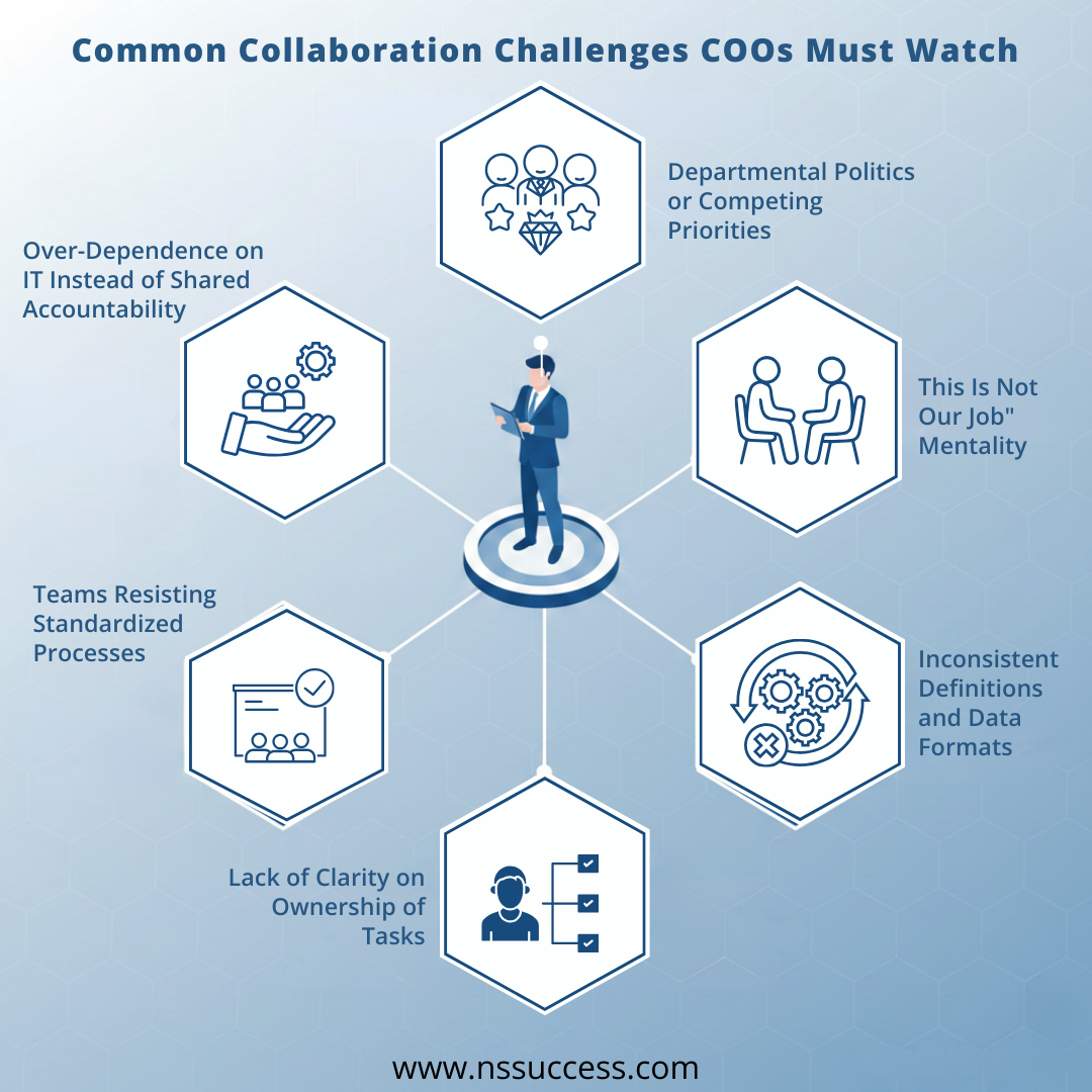 Common Collaboration Challenges COOs Must Watch