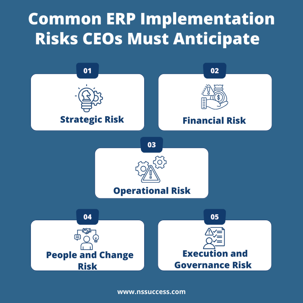 Common ERP Implementation Risks CEOs Must Anticipate 