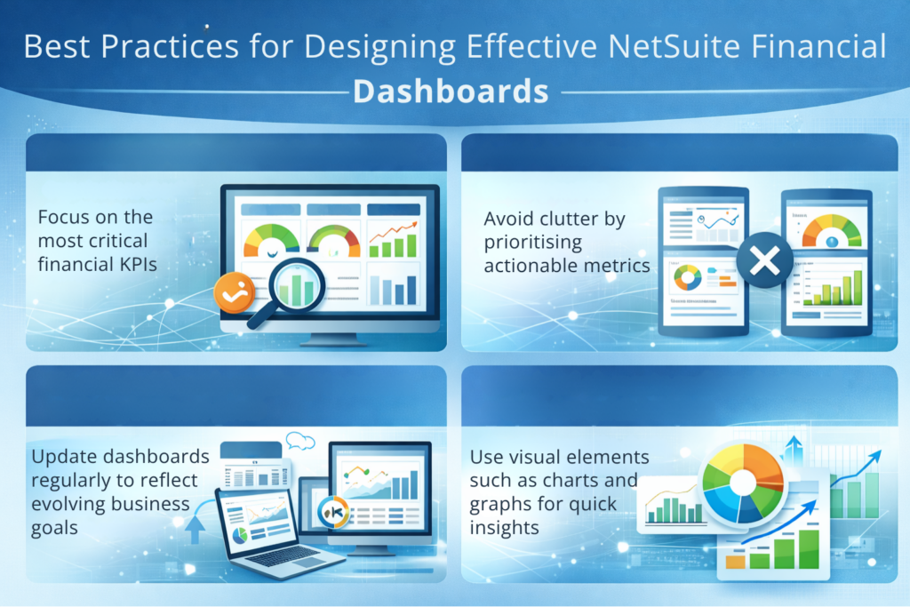 Best Practices for Designing Effective NetSuite Financial Dashboards Best Practices for Designing Effective NetSuite Financial Dashboards