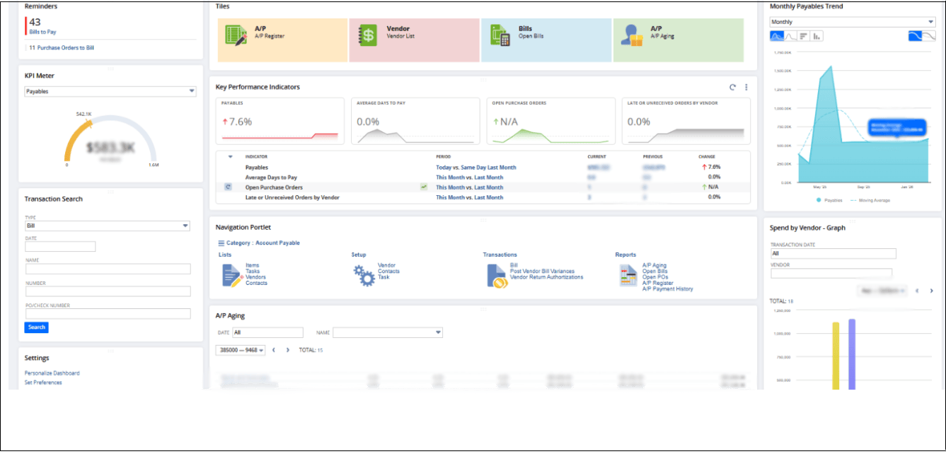 Leveraging Financial Dashboards with Oracle NetSuite