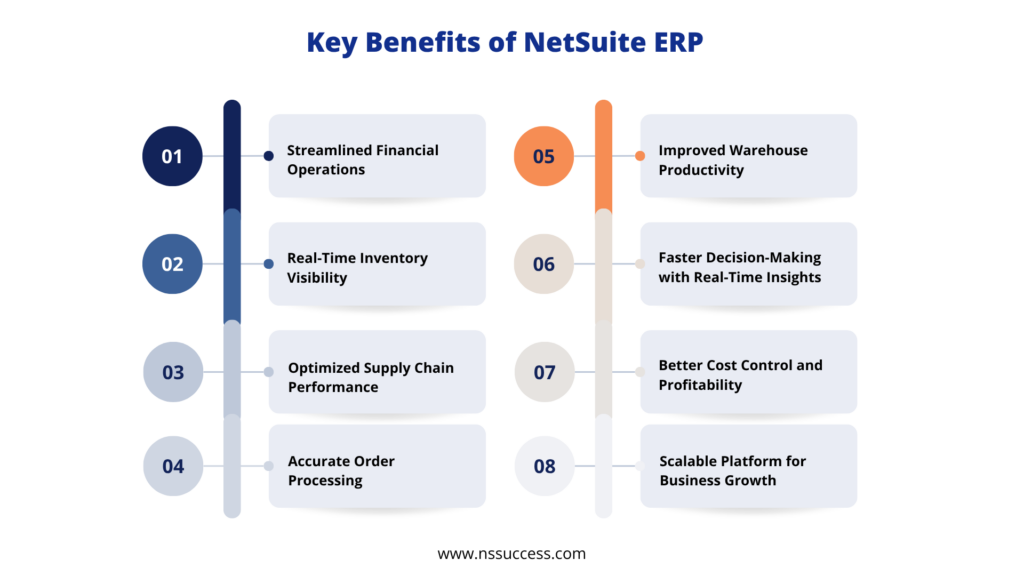 Key Benefits of NetSuite ERP Key Benefits of NetSuite ERP