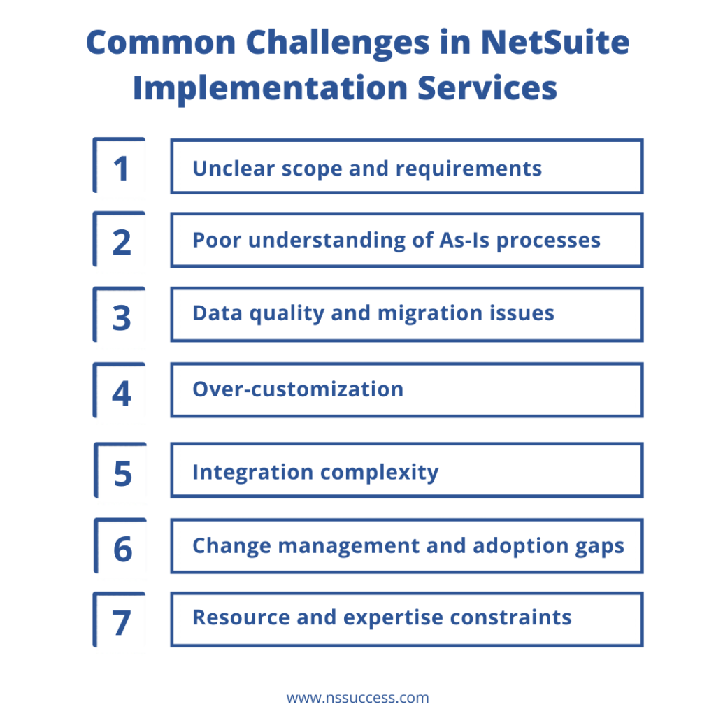 Common Challenges in NetSuite Implementation Services